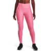 Under Armour Womens HeatGear Branded Full Length Tights